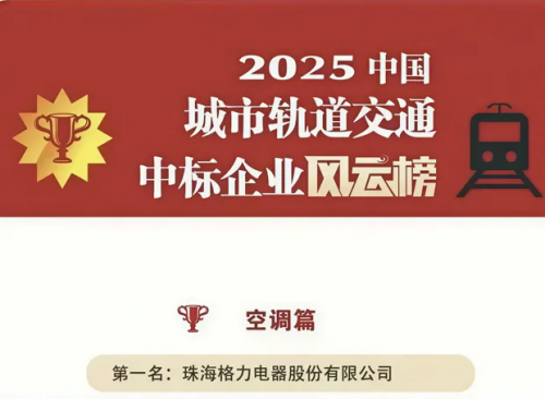 赋能轨道交通绿色低碳发展！格力斩获2025城市轨道交通中标企业风云榜冠军！
