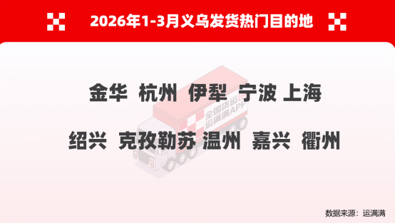https://img2.danews.cc/upload/ajax/20260326/dd2b1476e7c30840d36c014d70daa2b4.png